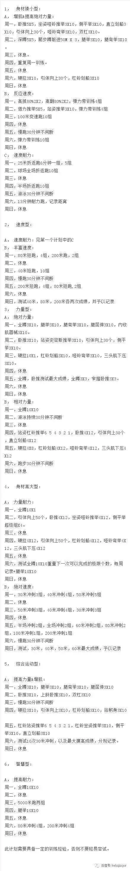 哪里可以找到提高篮球自信的课程_2